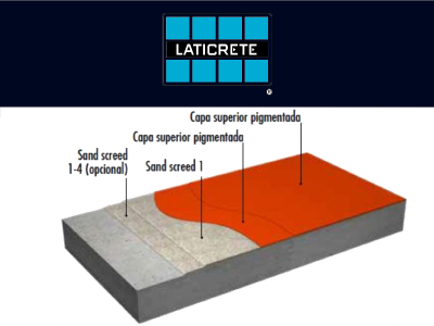 Laticrete Build